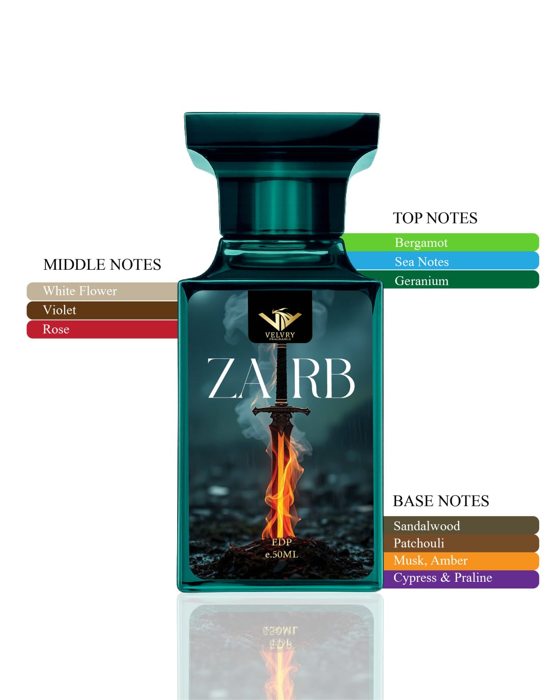 ZARB By Velvry