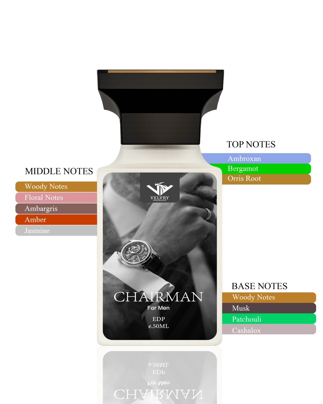 CHAIRMAN By Velvry